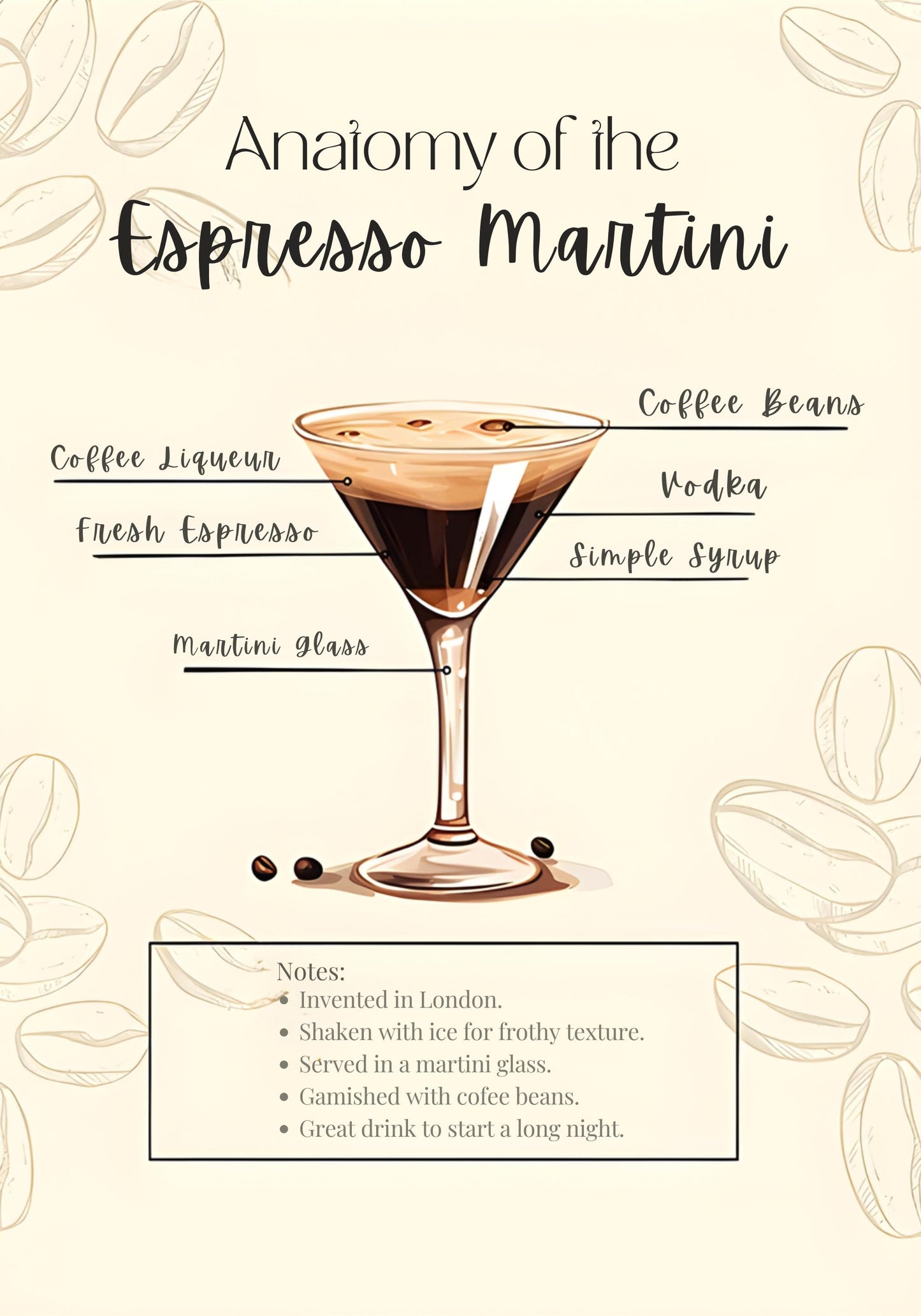 Espresso Martini Recipe | Elegant Bar Decor