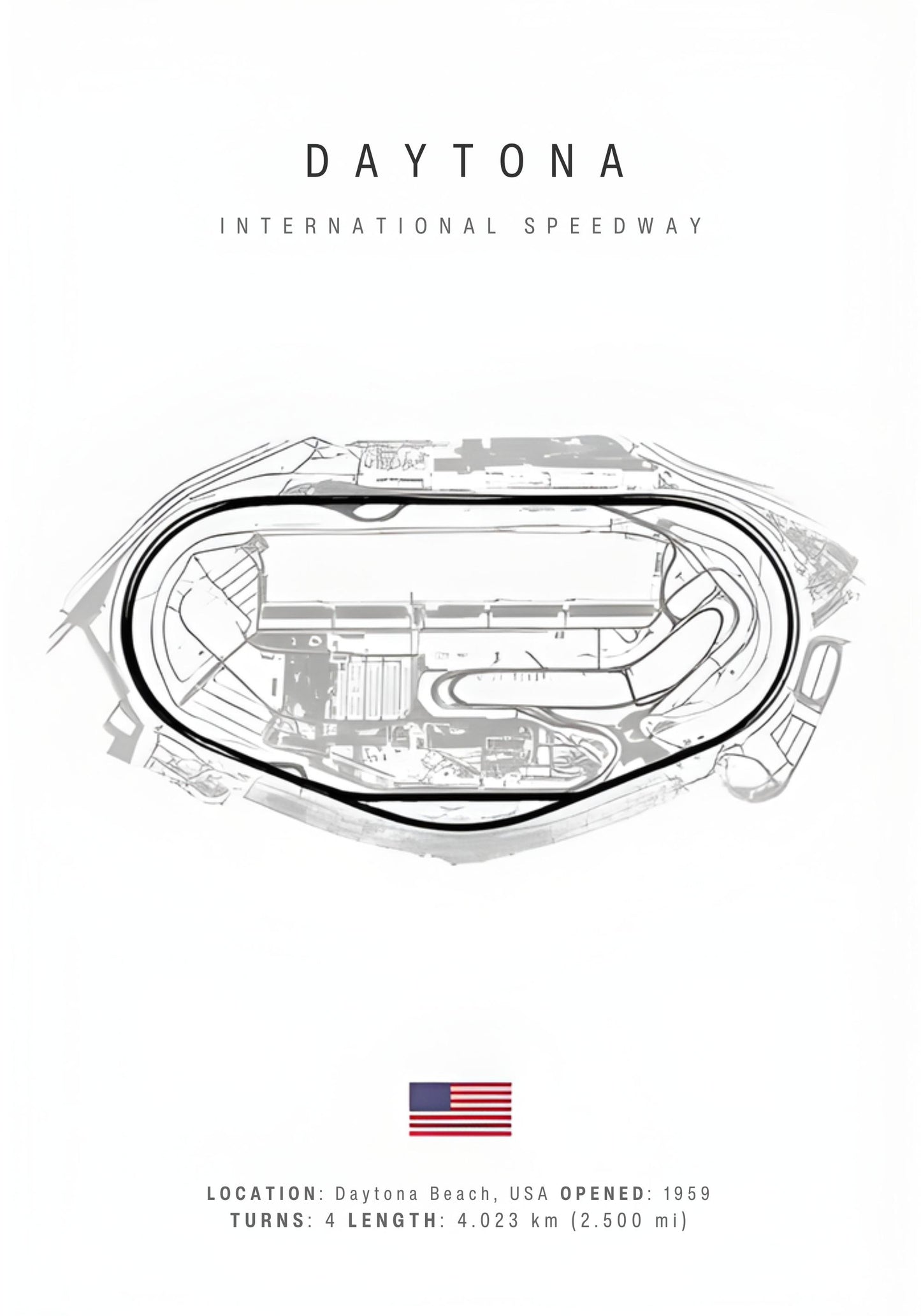 Daytona Formula 1 Track Layout Poster | F1 Circuit Art | Motorsport Wall Decor | Racing Enthusiast Gift
