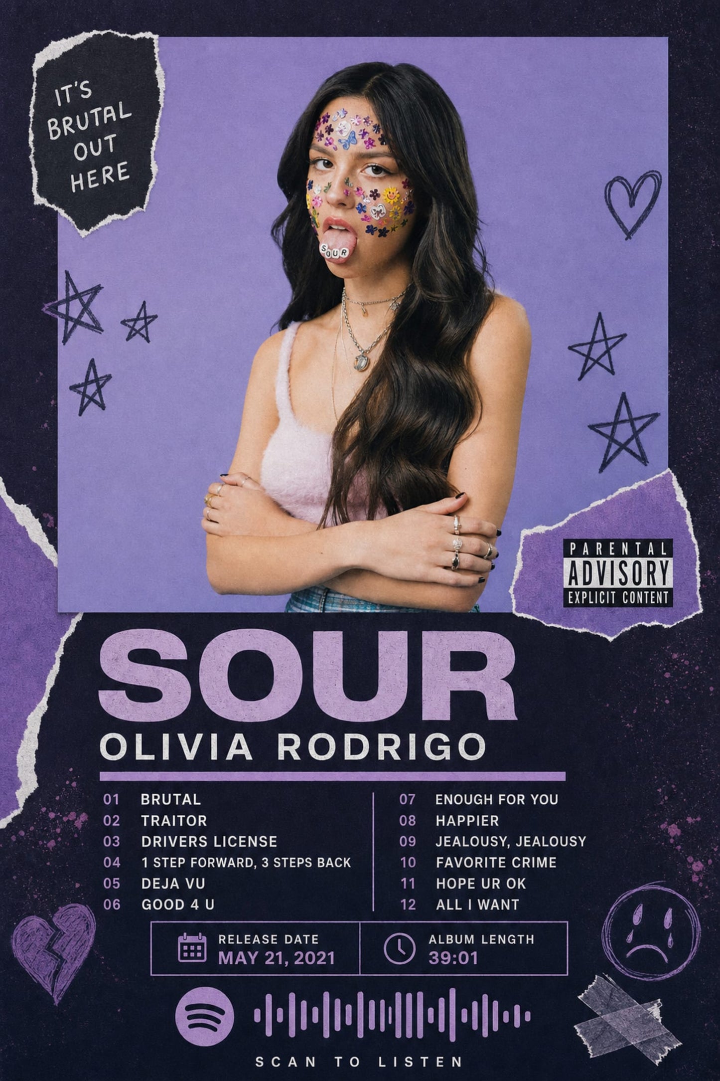 SOUR ALBUM ART