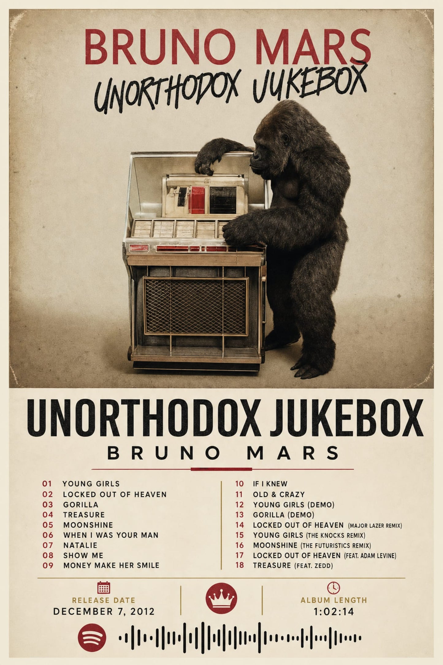 UNORTHODOX JUKEBOX