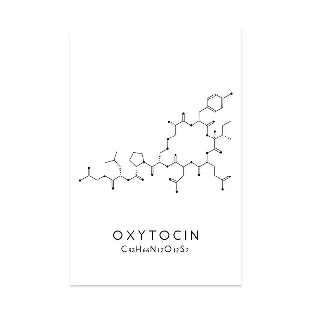 Molecule Chemical Dopamine Serotonin Molecular Formula Chemistry Science Wall Art Canvas Painting Living Room Decorative Poster