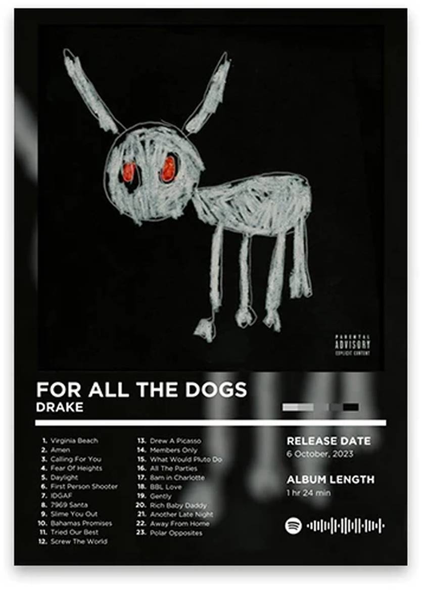 Drake Poster | Iconic Rap Album Art Collection | For All The Dogs | Hip Hop Wall Decor | Rhyme Legends Design