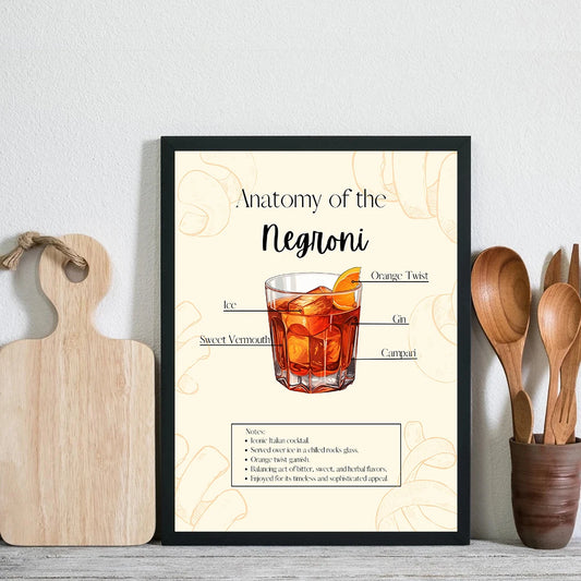 Negroni Cocktail Recipe Poster | Anatomy of the Negroni | Kitchen Bar Decor | Mixology Art Print | Home & Garden Wall Decor
