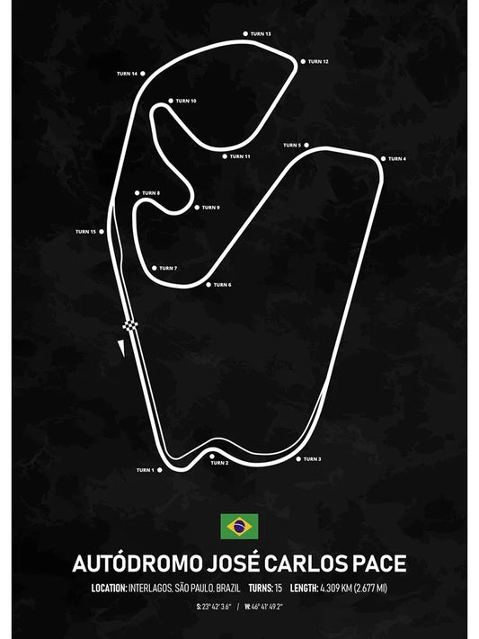 Autdromo Jos Carlos Pace (Interlagos) Formula 1 Poster | Brazil | So Paulo | Classic Brazilian Grand Prix Circuit | Must-Have F1 Race Track Posters