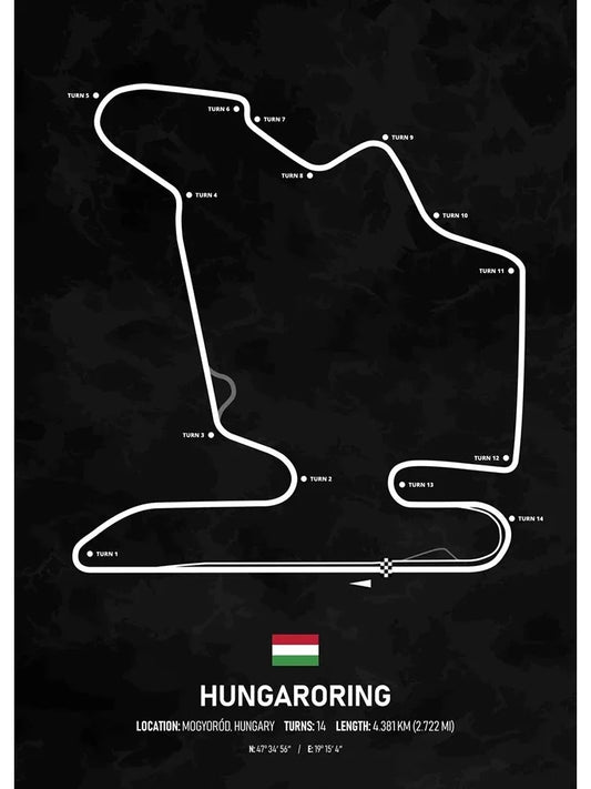 Hungaroring Formula 1 Poster | Hungary | Mogyord | Essential Hungarian Grand Prix Track | Exciting F1 Circuit Wall Art