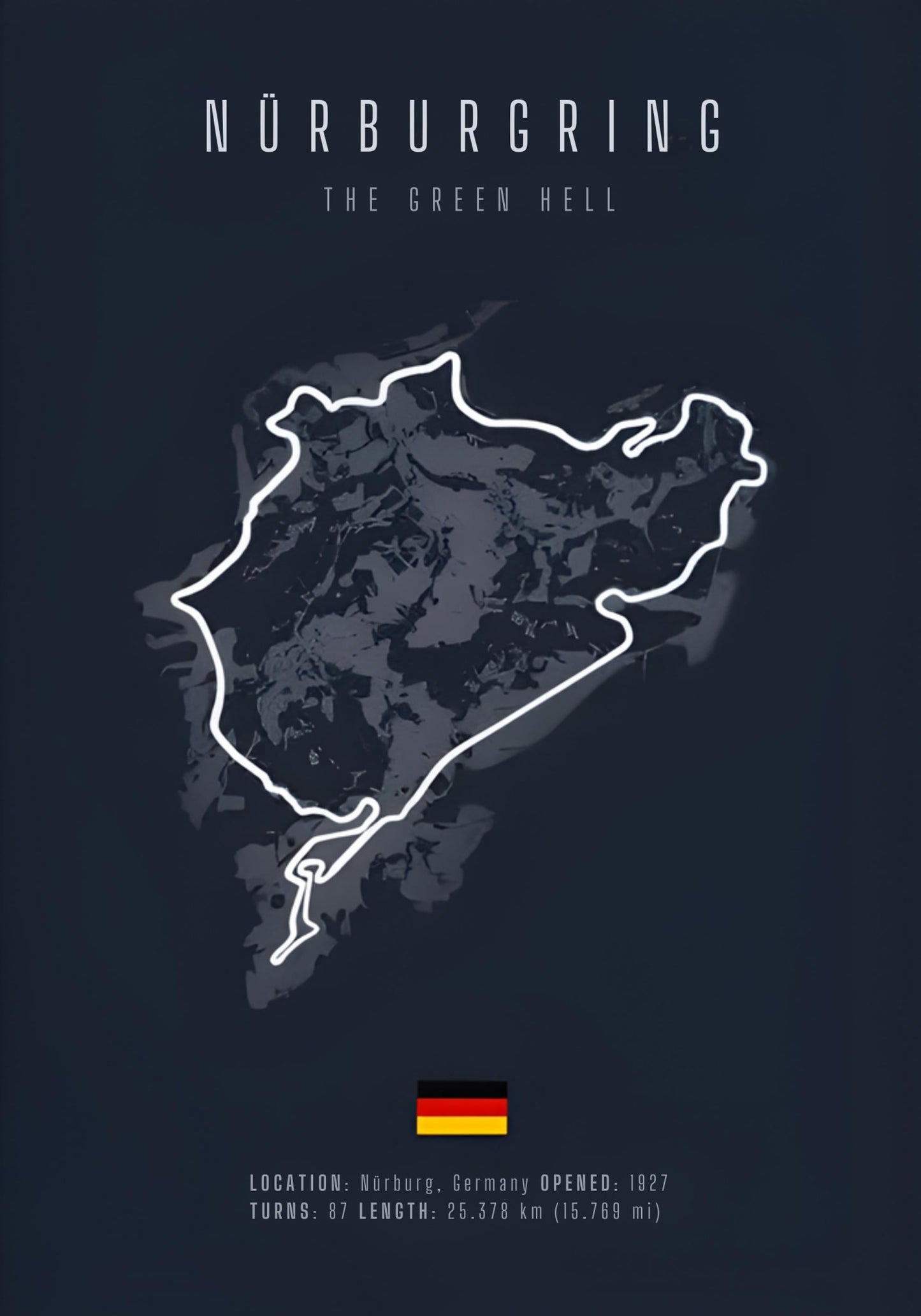 NURBURGRING F1 TRACK