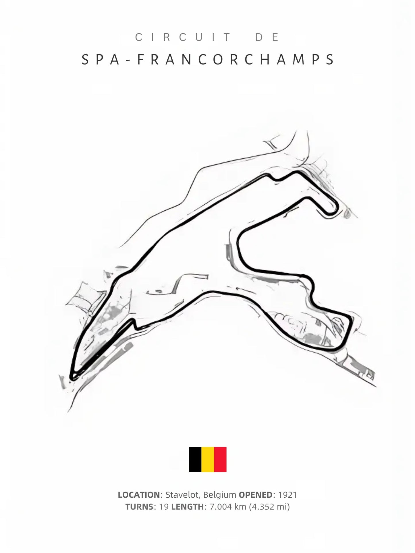 Spa-Francorchamps | F1 Track Layout