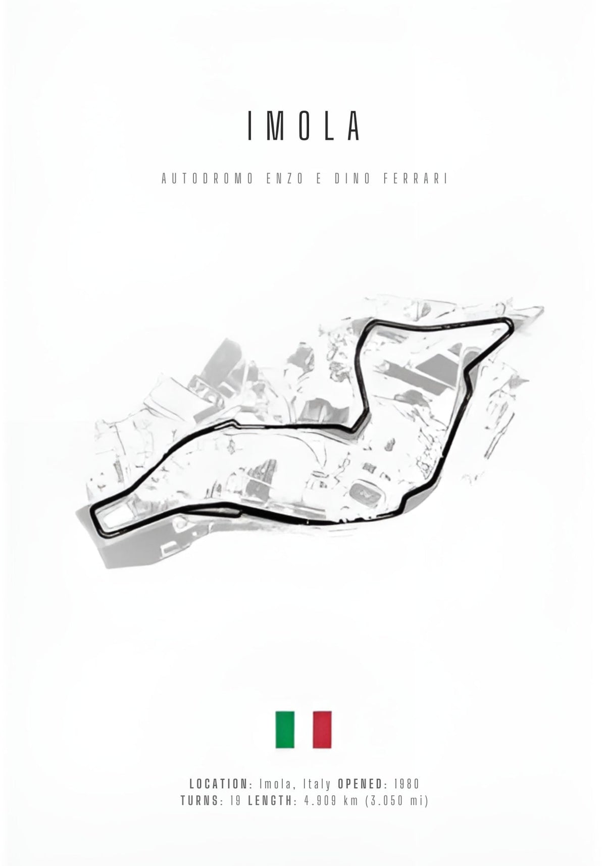 IMOLA CIRCUIT