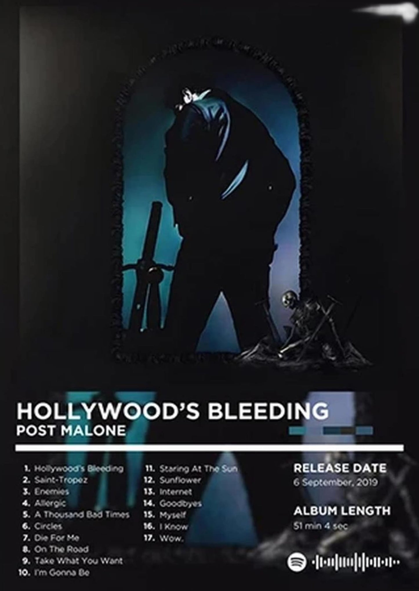Hollywood's Bleeding Poster | Post Malone Iconic Album Art | Hip Hop Rhyme Legends | Music Art Decor