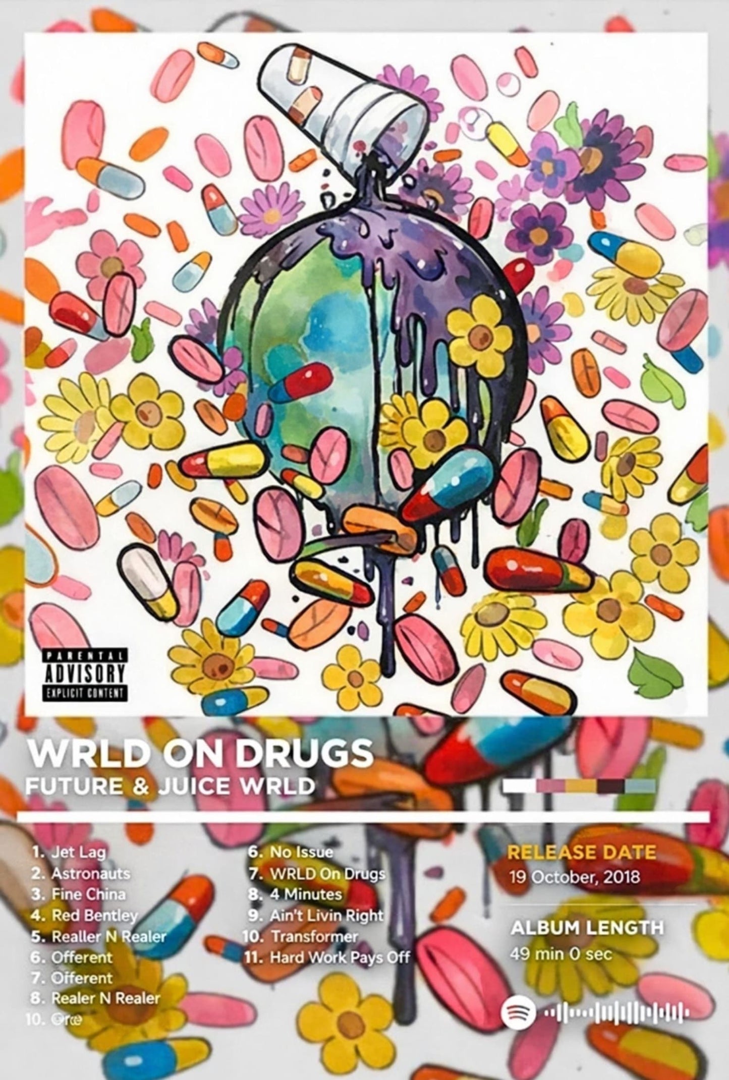 WORLD ON DRUGS