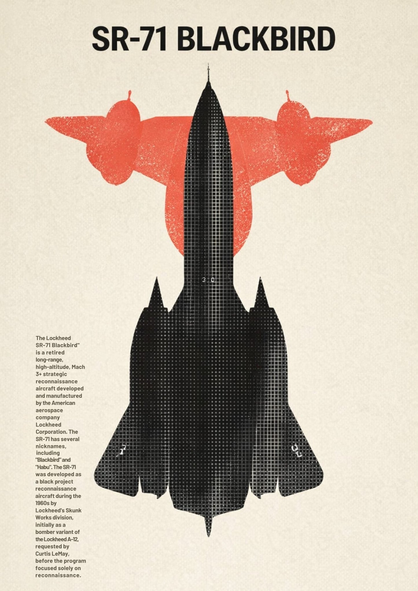 BLACKBIRD SUPERSONIC LEGEND