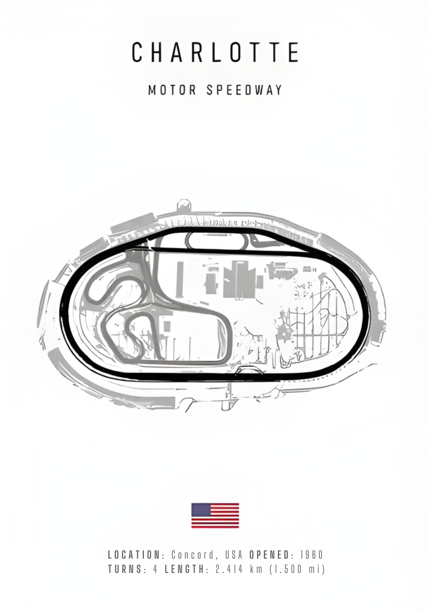 Charlotte F1 Circuit | Track Layout Design