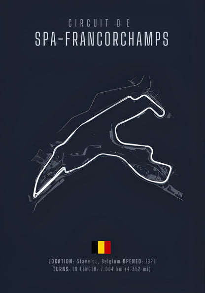 Spa Francorchamps F1 Circuit Blueprint