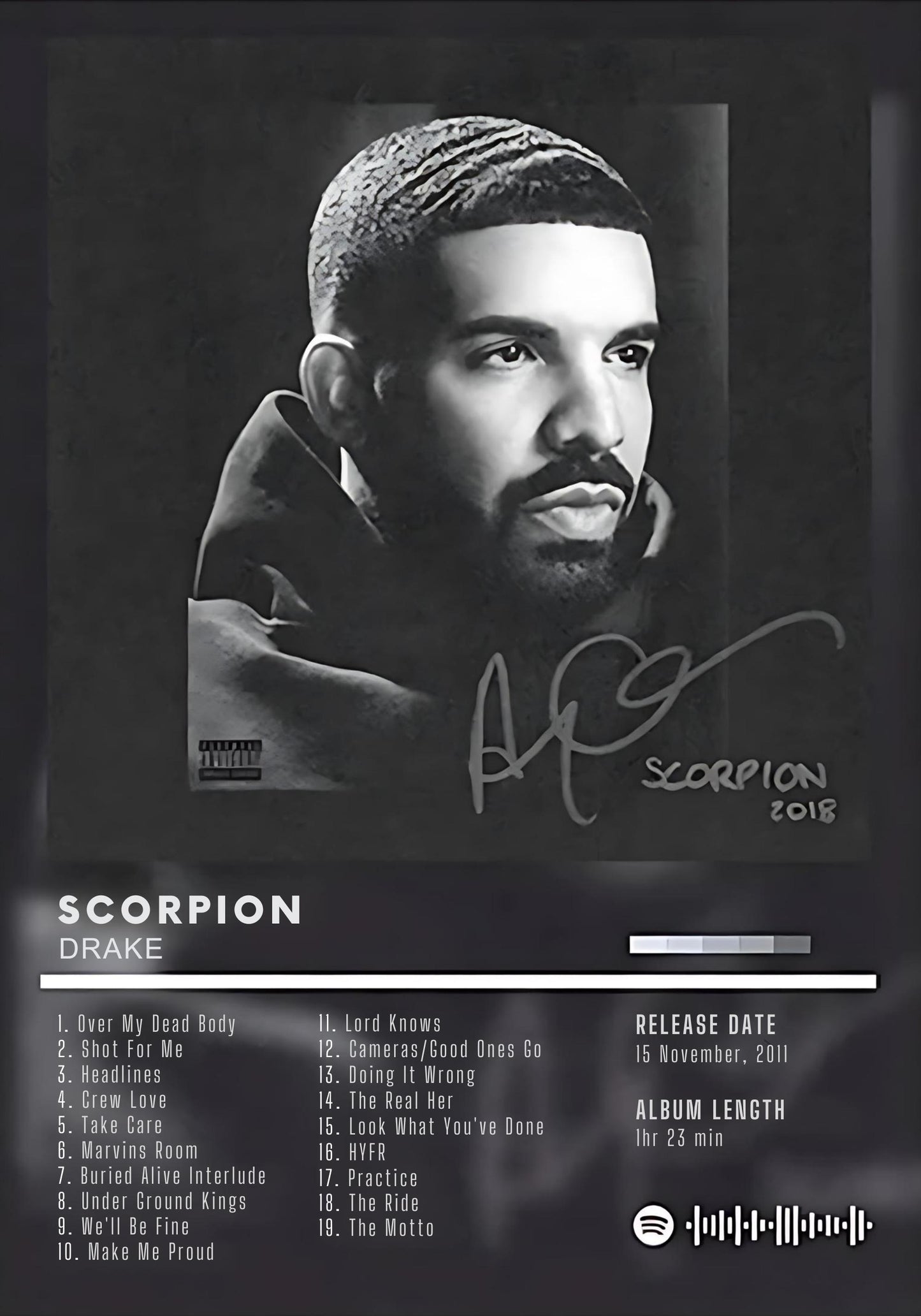 Drake Scorpion Album | Iconic Hip Hop Art