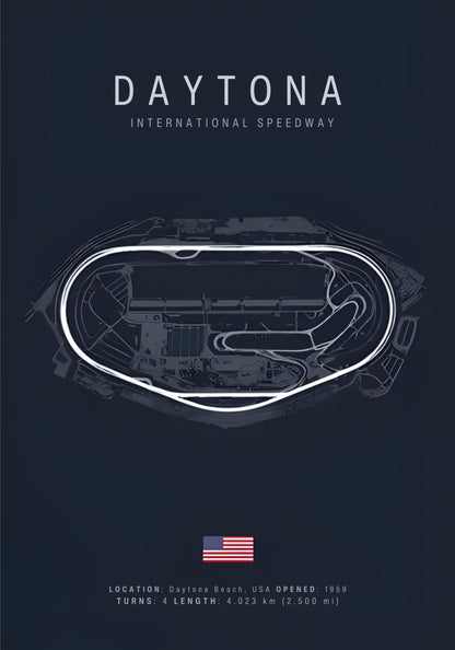 Daytona F1 Track Layout | Formula 1 Circuit Poster | Motorsport Wall Art for Home Decor | Racing Enthusiast Gift