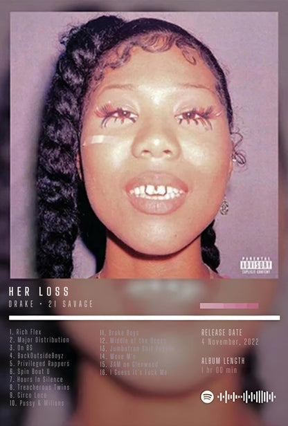 Drake & 21 Savage | Iconic Rap Album Art | Hip Hop Legends