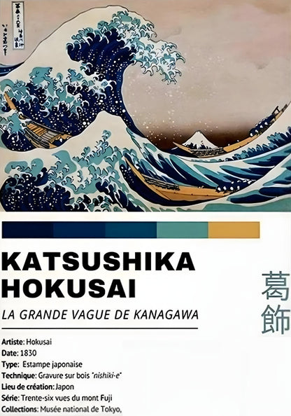 Hakusai Ohara | The Great Wave | Museum Exhibition Poster | Wall Art Decor | Home & Garden Decor