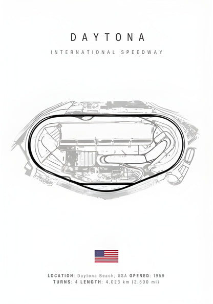 Daytona Formula 1 Track Layout Poster | F1 Circuit Art | Motorsport Wall Decor | Racing Enthusiast Gift