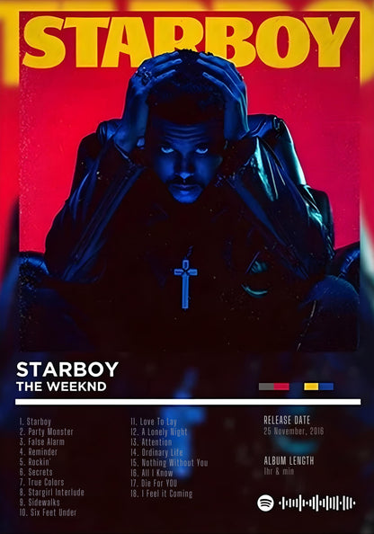 The Weeknd Starboy | Iconic Album Art