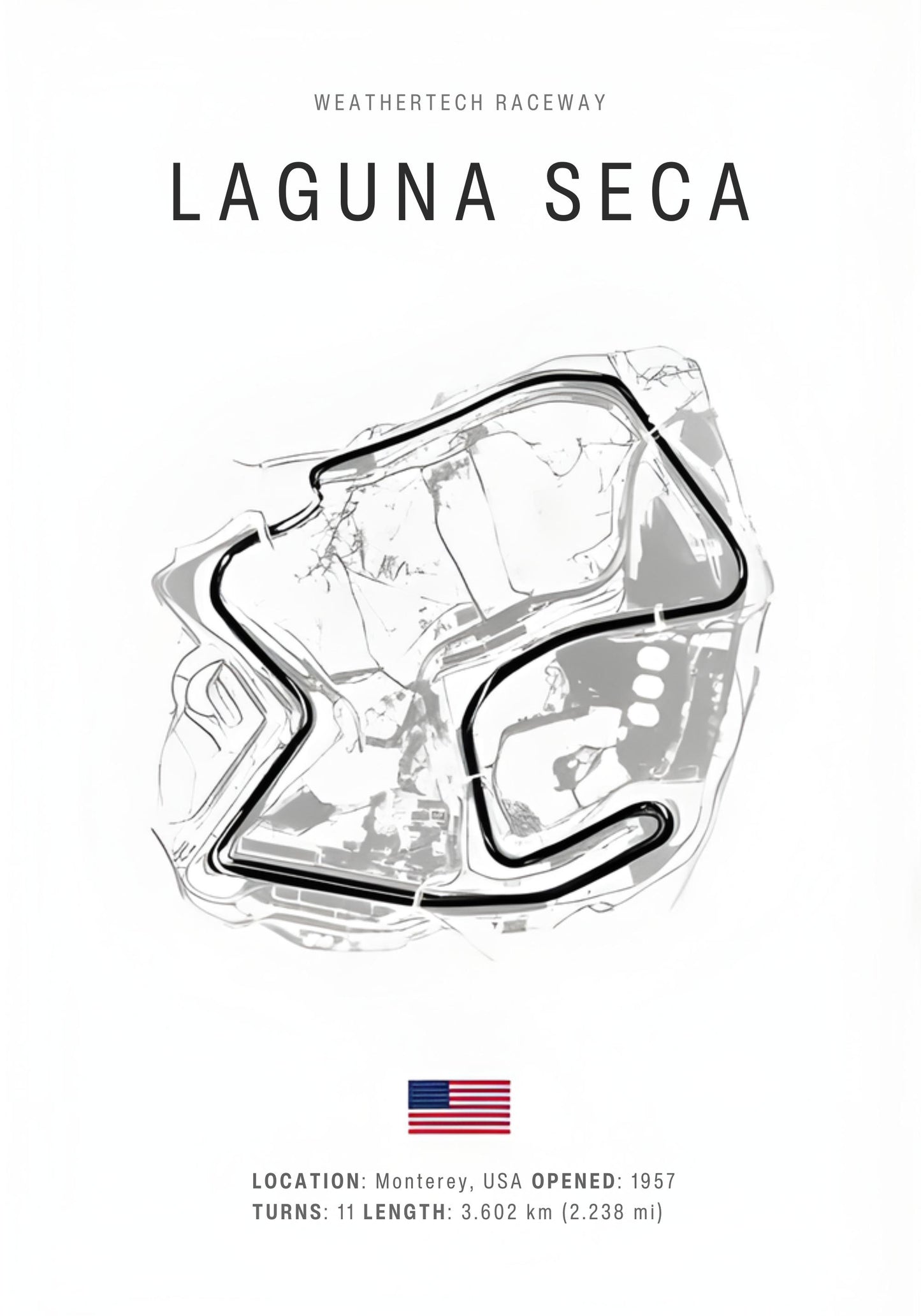 Laguna Seca | F1 Track Layout