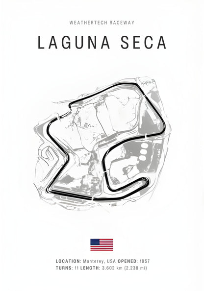 Laguna Seca | F1 Track Layout