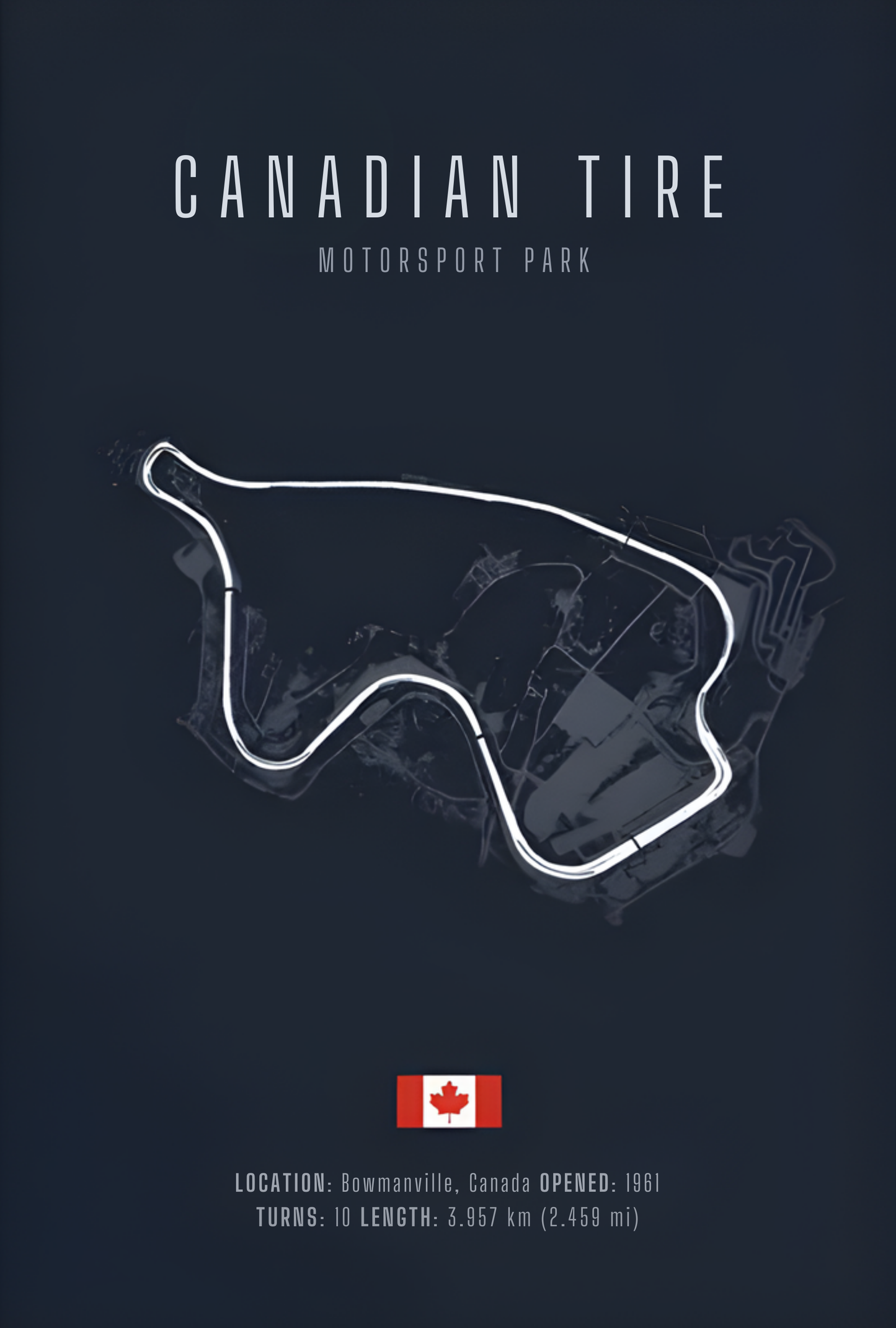 Canadian Tire F1 Circuit Layout