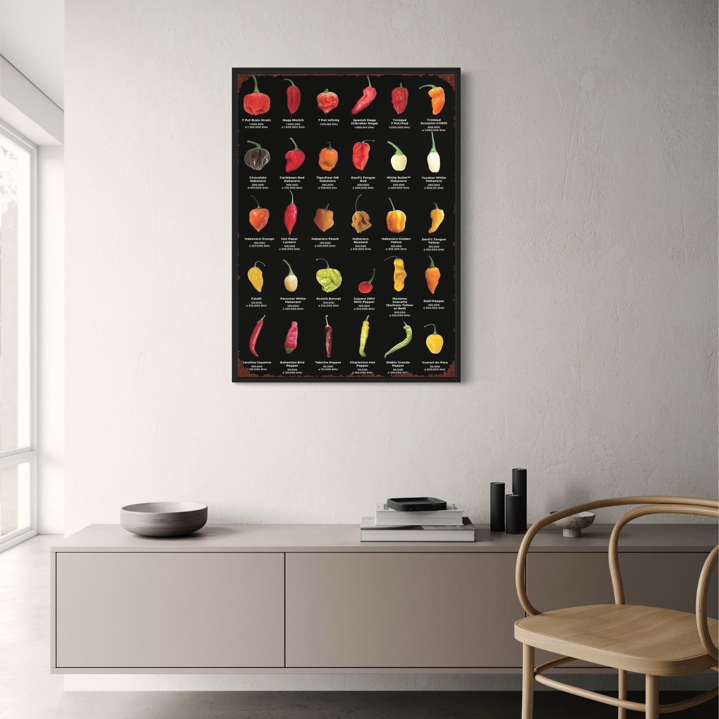 Vintage Kitchen | Peppers & Chillis