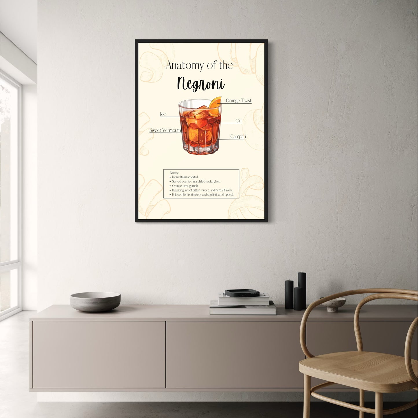Negroni Cocktail Recipe Poster | Anatomy of the Negroni | Kitchen Bar Decor | Mixology Art Print | Home & Garden Wall Decor