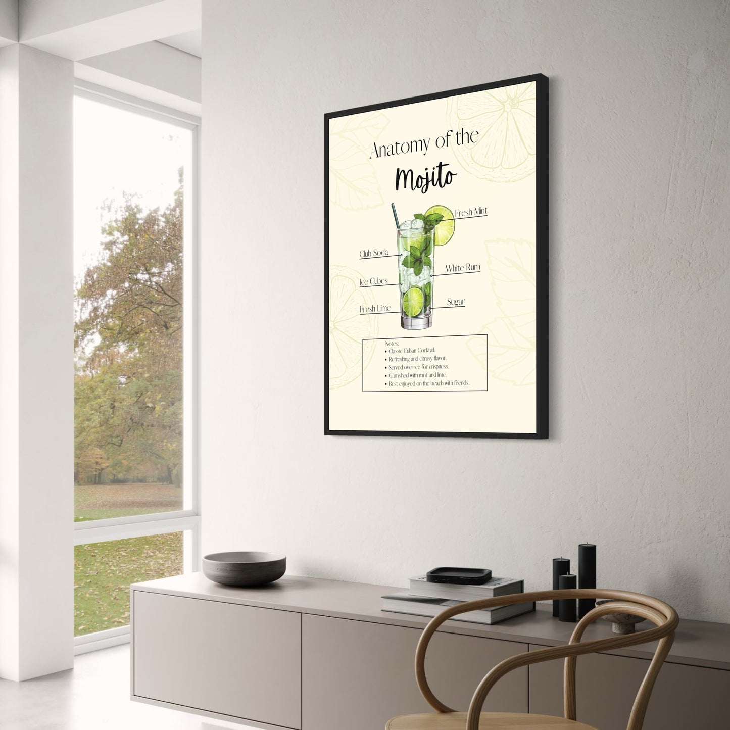 Mojito Recipe Guide | Cocktail Anatomy Art