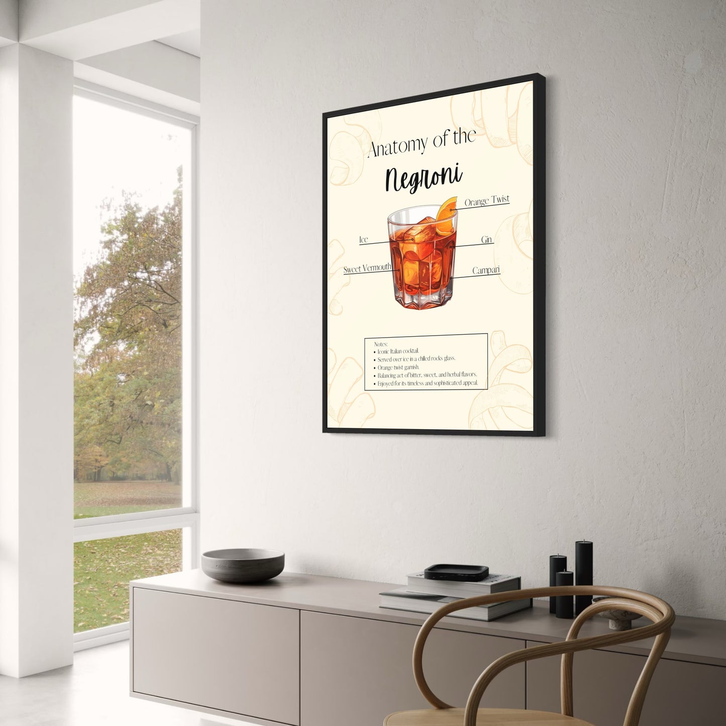 Negroni Cocktail Recipe Poster | Anatomy of the Negroni | Kitchen Bar Decor | Mixology Art Print | Home & Garden Wall Decor