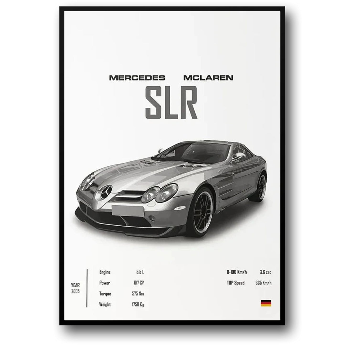 Mercedes SLR | Engineering Excellence Art