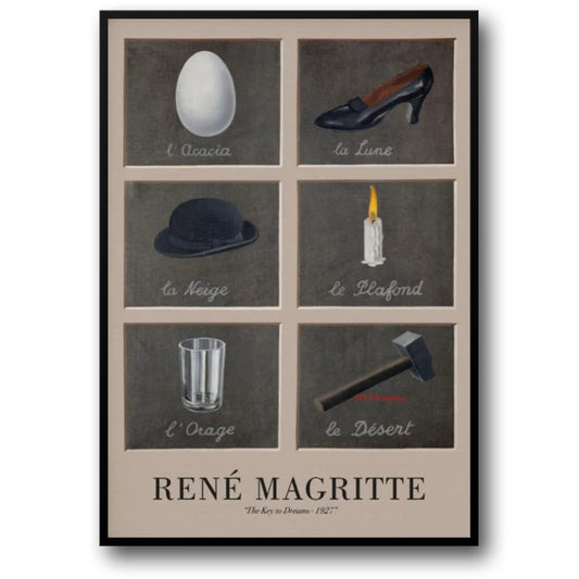 The Key To Dreams | Rene Magritte | Surrealism 1927