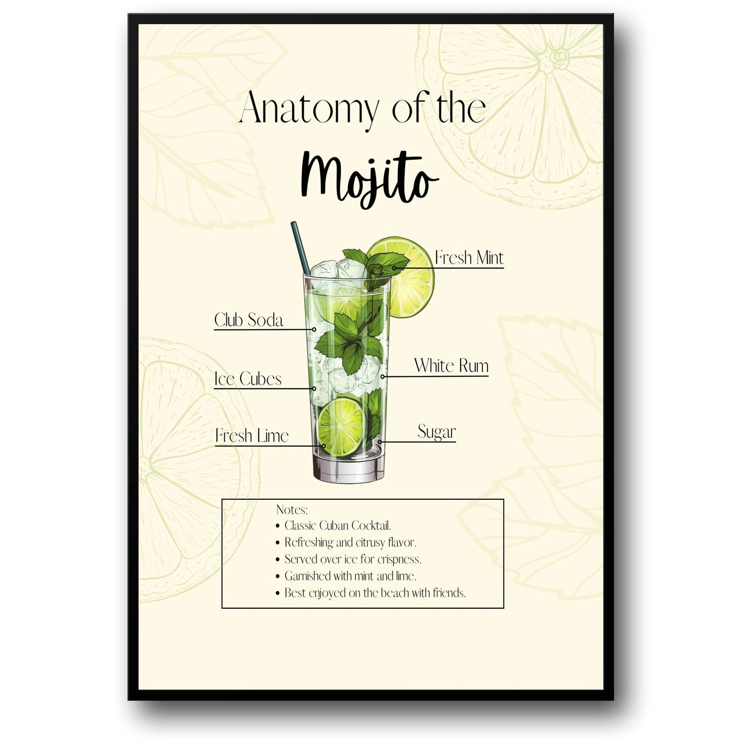 Mojito Recipe Guide | Cocktail Anatomy Art