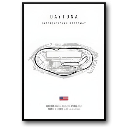 Daytona | F1 Track Layout | Motorsport Art