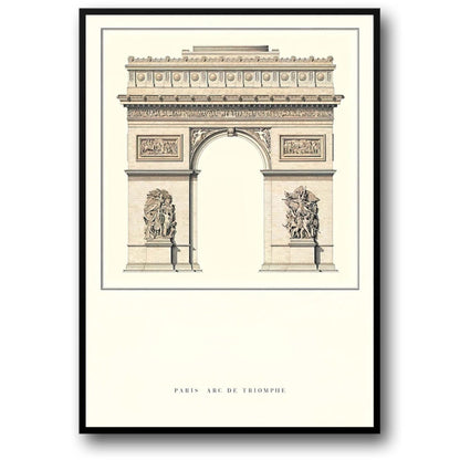 Arc de Triomphe | Neoclassical Paris Landmark