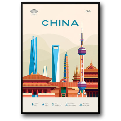 China Travel Poster | Beijing Skyline and Cultural Landmarks | Modern Urban Art Print | Decorative Wall Poster