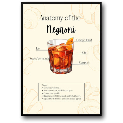 Negroni Cocktail Recipe Poster | Anatomy of the Negroni | Kitchen Bar Decor | Mixology Art Print | Home & Garden Wall Decor