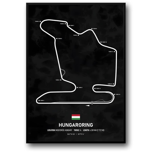 Hungaroring F1 | Hungarian Grand Prix Track