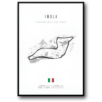 Imola | F1 Track Layout