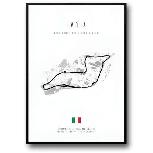 Imola | F1 Track Layout