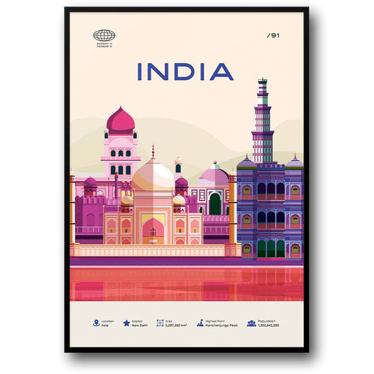 India Travel Poster | New Delhi Architectural Landmarks | Colorful Illustration | Cultural Wall Art