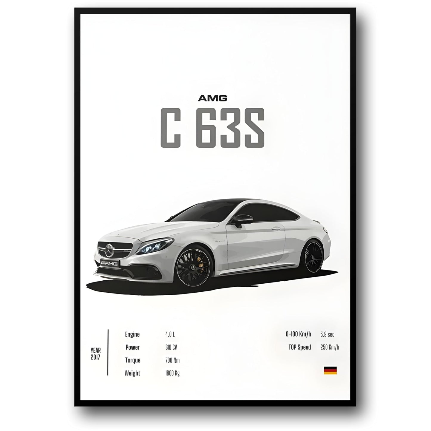 Mercedes C 63S | Engineering Tribute