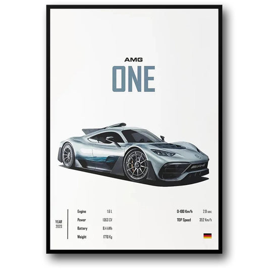 Mercedes Project ONE Poster | A Tribute to Engineering Excellence | Detailed Specifications | Home Decor