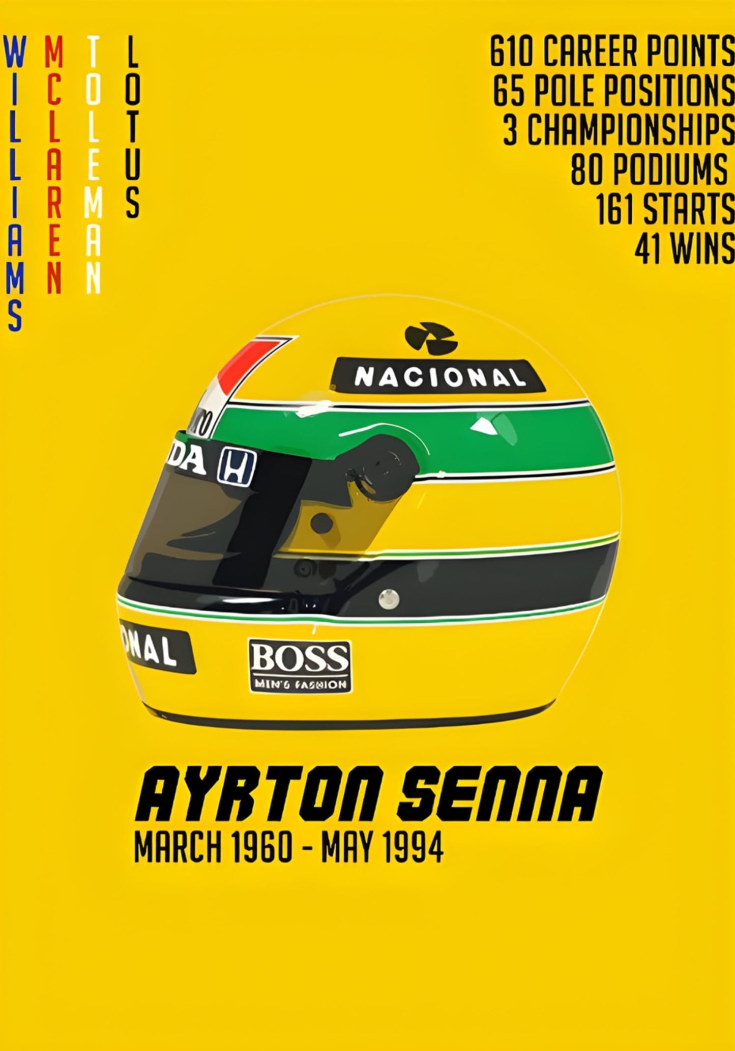 Ayrton Senna | Iconic F1 Racing Art