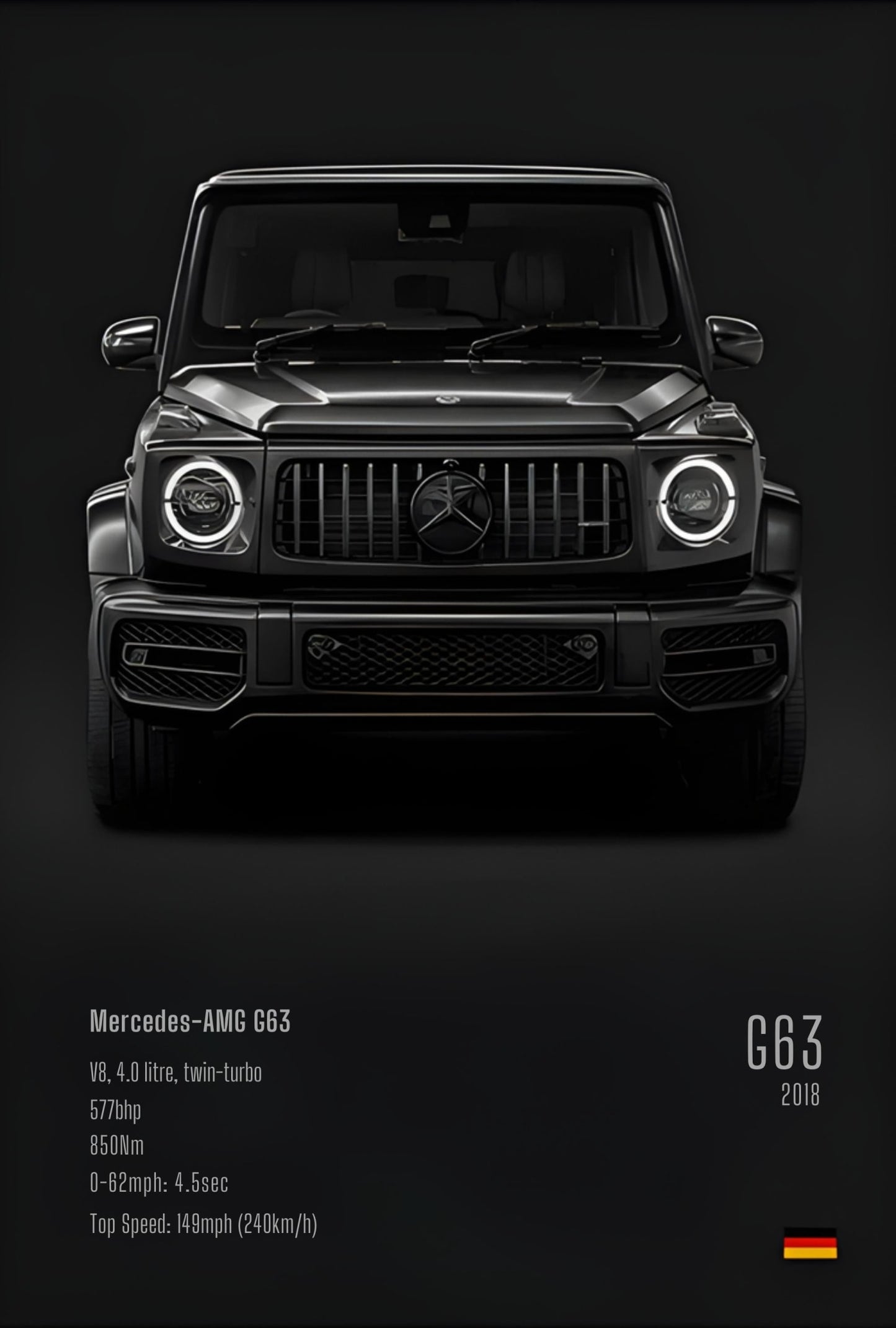 Mercedes G63 | Engineering Excellence Tribute