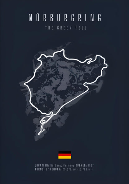 Nurburgring | F1 Track Layout