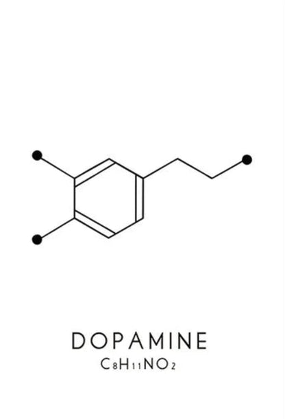 Molecule Chemical Dopamine Serotonin Molecular Formula Chemistry Science Wall Art Canvas Painting Living Room Decorative Poster