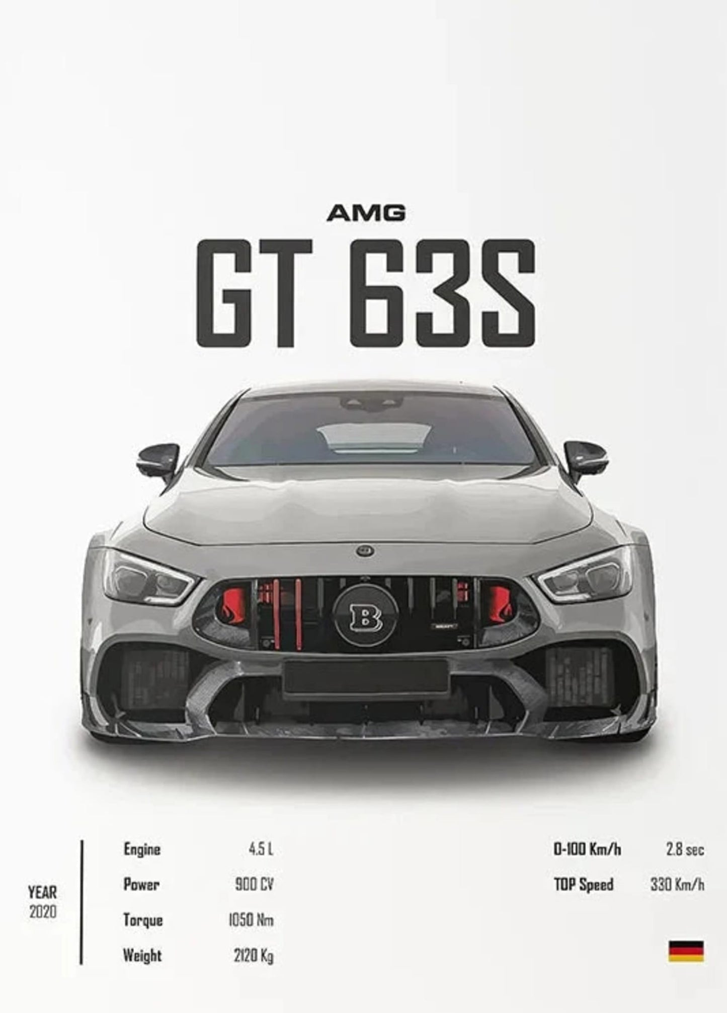 Mercedes GT 63S | Tribute to Engineering