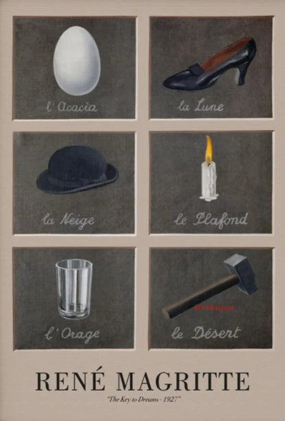 The Key To Dreams | Rene Magritte | Surrealism 1927