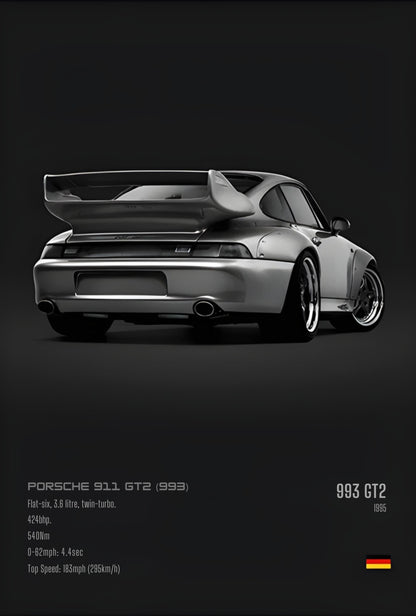 Porsche 933 GT2 | Engineering Excellence | Motorsport Heritage
